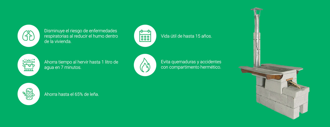 AIM2Flourish Clean Breathing