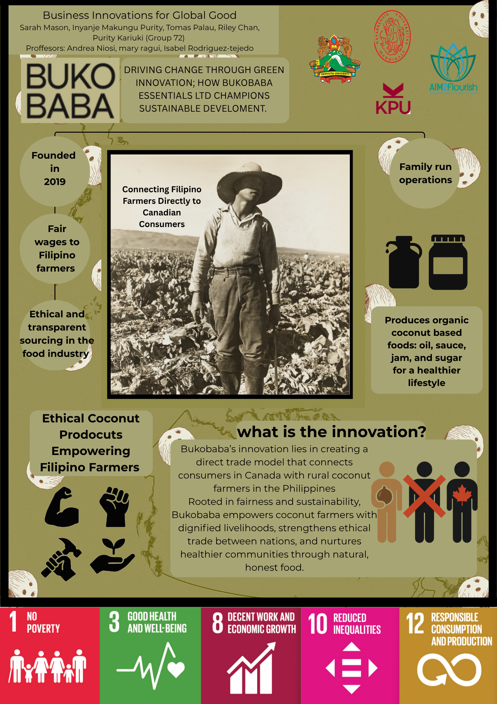 Driving Change Through Green Innovation