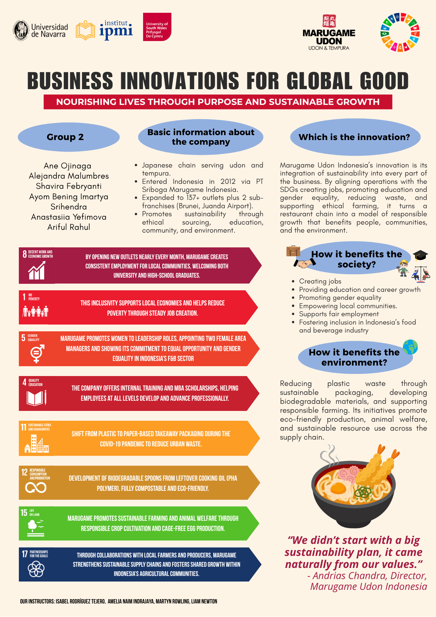 Nourishing Lives through Purpose and Sustainable Growth