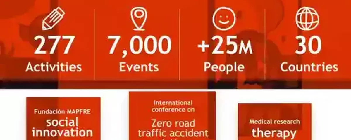 Fundacion MAPFRE Reach jpg