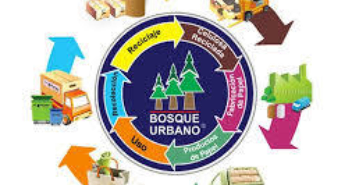 Which has no trees in the world image