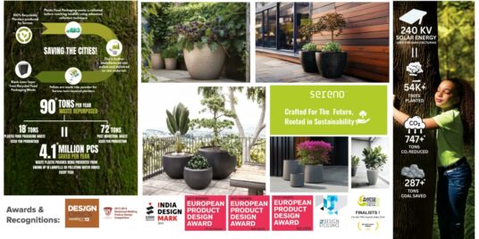 Beyond the Milk Bag: Transforming India’s Everyday Waste into Purposeful Circular Design