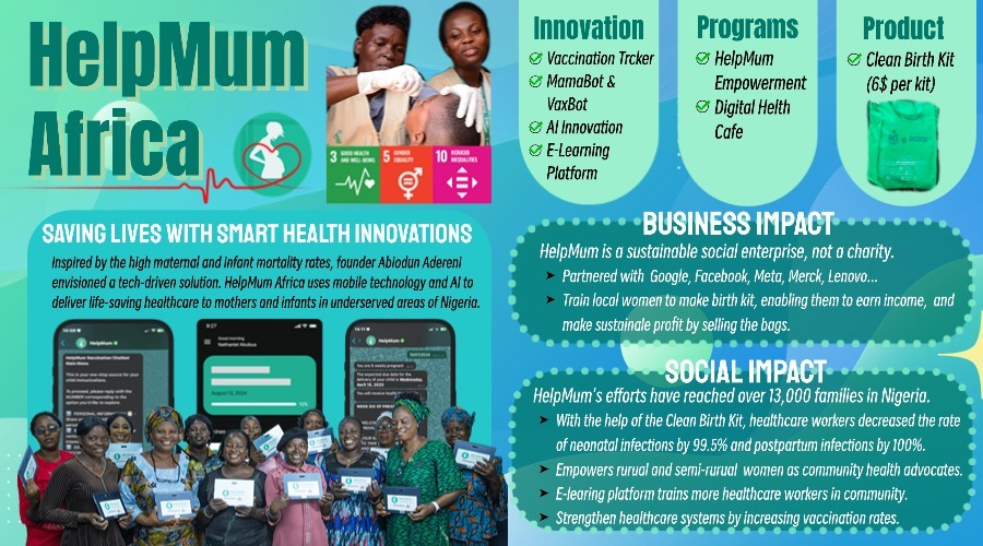 Smart Care For Mothers and Babies in Africa